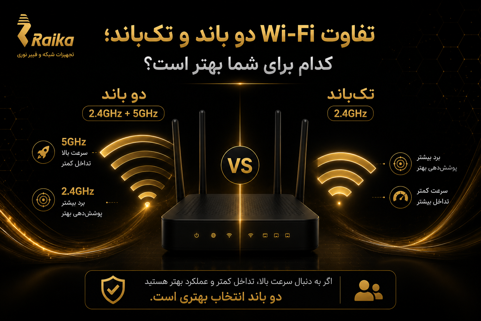 تفاوت Wi-Fi دو باند و تک‌باند؛ کدام برای شما بهتر است؟