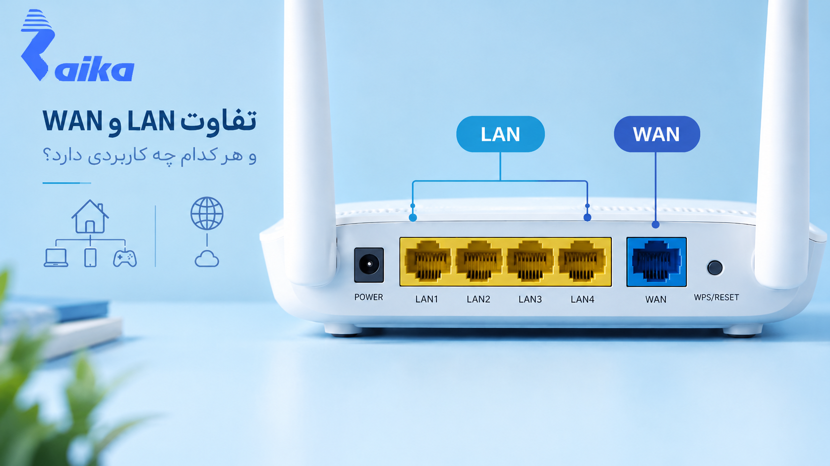 تفاوت LAN و WAN چیست و هر کدام چه کاربردی دارد؟