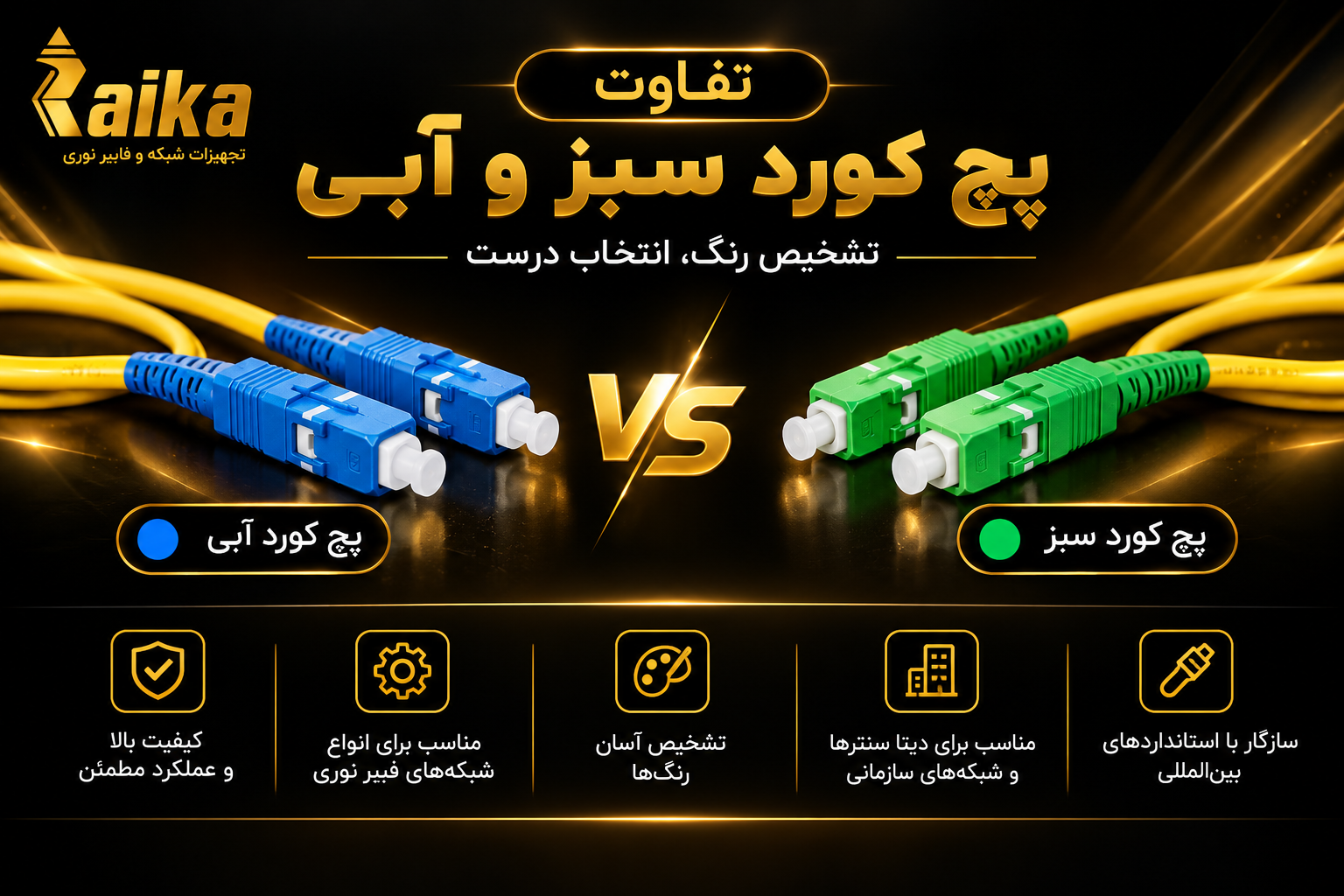 تفاوت پچ کورد سبز و آبی چیست؟ بررسی APC، UPC و رنگ‌بندی فیبر نوری