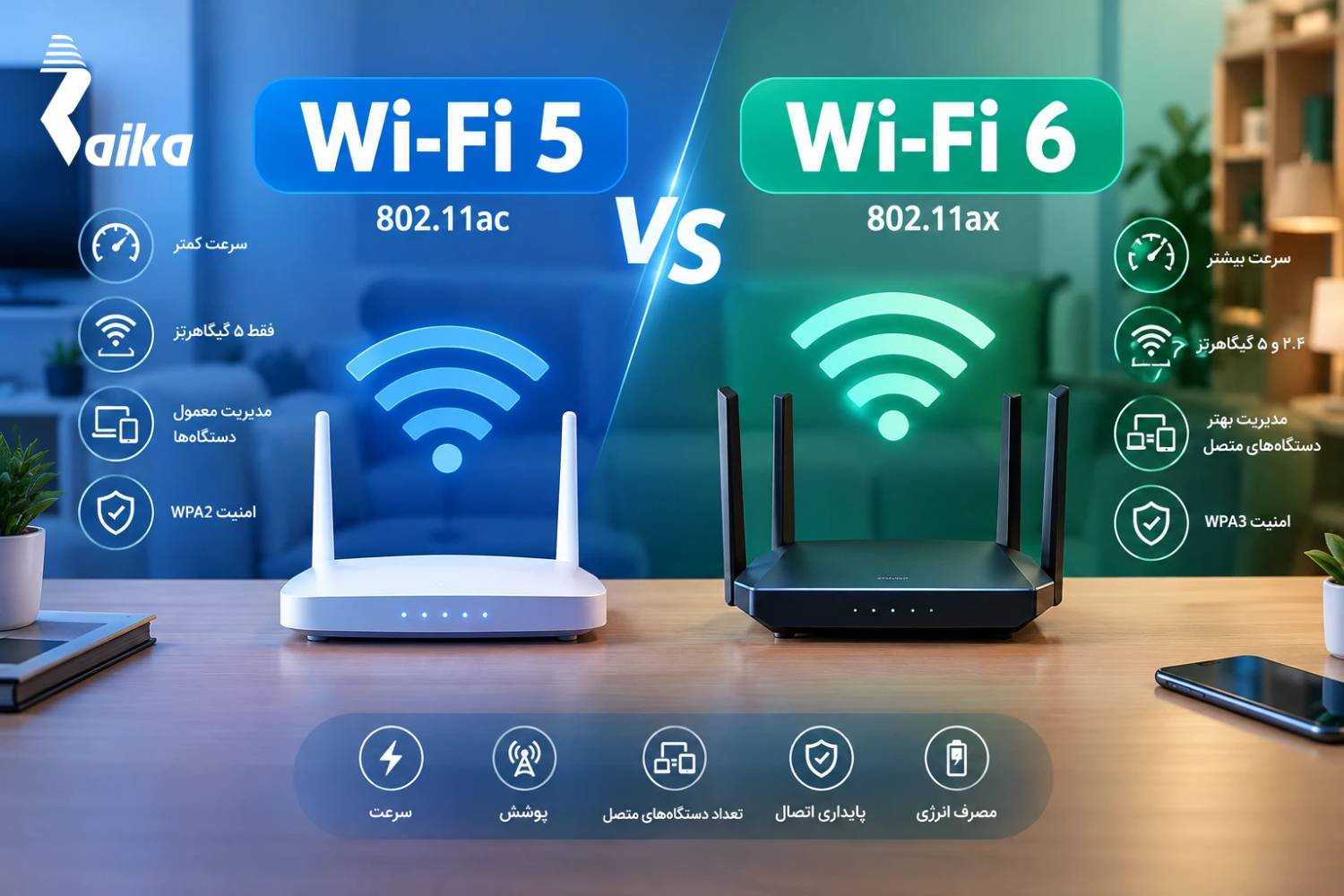 تفاوت Wi-Fi 5 و Wi-Fi 6 چیست؟